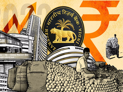 Indian Economy — PYQs